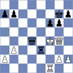 Perossa - Iunusov (chess.com INT, 2024)