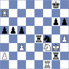 Dixit - Rios Escobar (chess.com INT, 2023)