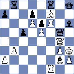 Durarbayli - Rahul (Philadelphia USA, 2024)