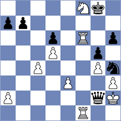 Shafer - Escalona Landi (chess.com INT, 2024)