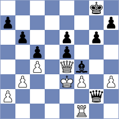 Chigaev - Abdurakhmanov (Chess.com INT, 2021)