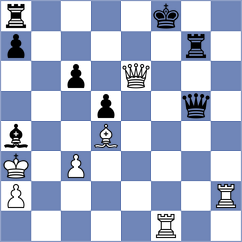 Kovalevsky - Bowcott-Terry (chess.com INT, 2025)
