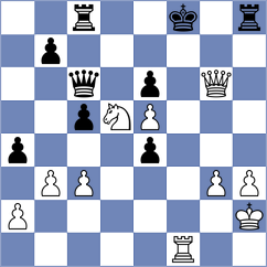 Rodriguez Fontecha - Pinero (chess.com INT, 2023)