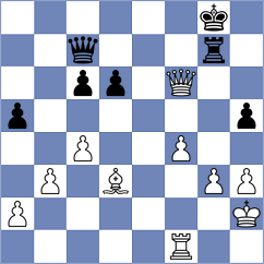 Basyrov - Kurtoglian (Meleuz, 2006)