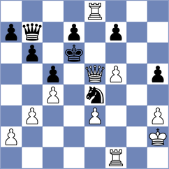 Sanchez Castro - Garcia Alvarez (Aragon, 2020)