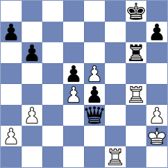 Luong Phuong Hanh - Gasparyan (chess.com INT, 2025)