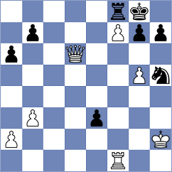 Dolzhikova - Khademalsharieh (Chess.com INT, 2021)