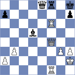 Gao - Lin (Nanjing CHN, 2023)