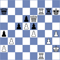 Sipahioglu - Kopacz (chess.com INT, 2025)