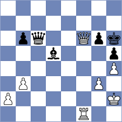 Vachier Lagrave - Le (London ENG, 2025)