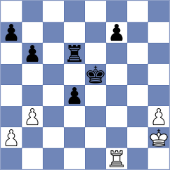 Hari - Abdisalimov (Abu Dhabi UAE, 2024)