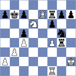 Noboa Silva - Aboudi (Chennai IND, 2022)