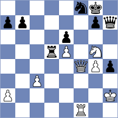 Cella - Jiganchine (chess.com INT, 2023)