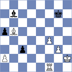 Tanaka - Guzman Lozano (chess.com INT, 2024)