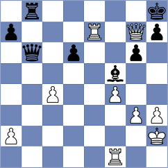 Vila Dupla - Fernandez (chess.com INT, 2025)