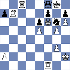 Sroczynski - Garcia (chess.com INT, 2025)