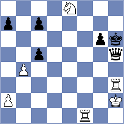 Martinez Ramirez - Todev (chess.com INT, 2023)