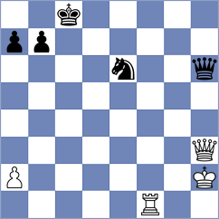 Hermida Gonzalez - Sanchez Piquero (Gijon, 1994)