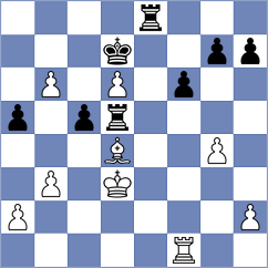 Reshetnikov - Demchenko (chess.com INT, 2025)