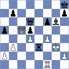 Moksh - Baskakov (chess.com INT, 2024)