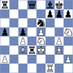 Harshit - Giri (chess.com INT, 2025)