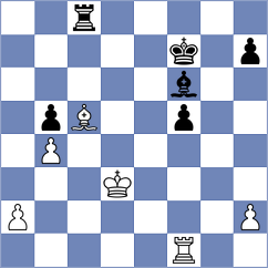 Molina Mendoza - Pang (chess.com INT, 2024)