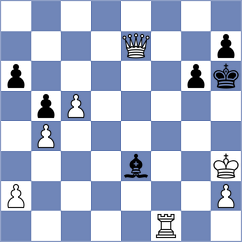 Blit - Leiva (chess.com INT, 2023)