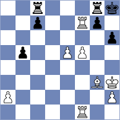 Braun - Ramazanov (Astrakhan, 2009)