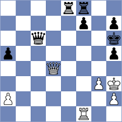 Harikrishna - Petkov (Almaty KAZ, 2022)