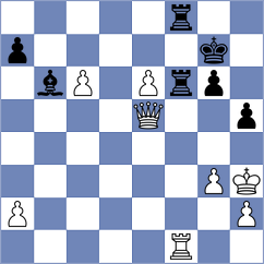 Mitra - Jaskolka (chess.com INT, 2025)