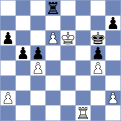 Srdanovic - Nugumanov (chess.com INT, 2023)