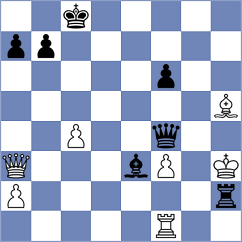 Delgosha - Jafari (Chess.com INT, 2021)