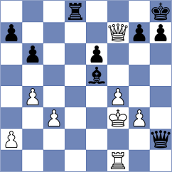 Holinka - Belov (chess.com INT, 2025)