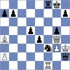 Womacka - Alikhanov (chess.com INT, 2023)