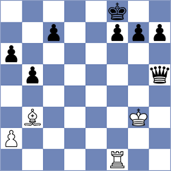 Arbunic Castro - Iskusnyh (chess.com INT, 2022)