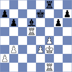 Ghimpu - Eljanov (Chess.com INT, 2020)