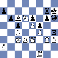 Fayzrakhmanov - Plotnikov (Dagomys, 2004)