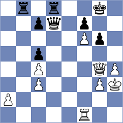 Pulido Alvarez - Minko (chess.com INT, 2025)