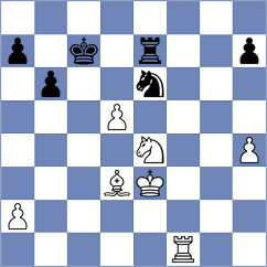 Kraai - Gombocz (Chess.com INT, 2020)