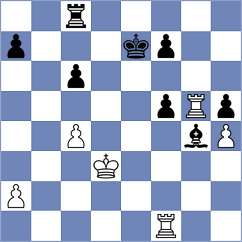 Kampen - Weber (Augsburg, 2001)