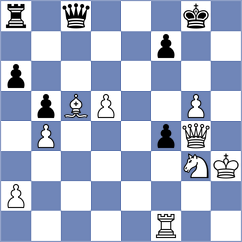 Shapiro - Seletsky (chess.com INT, 2023)
