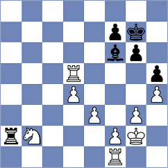 Stribuk - Goldin (chess.com INT, 2022)