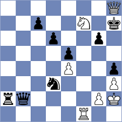 Steinhofer - Visneider (Playchess.com INT, 2020)