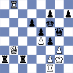 Su - Kavutskiy (chess.com INT, 2023)