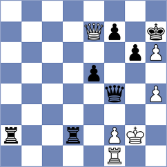 Huang - Liu (Hong Kong HKG, 2023)