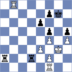 Dvirnyy - Suleymanli (chess.com INT, 2024)