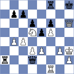 Krivoshey - Guevara Ruiz (chess.com INT, 2024)