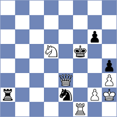 Mirzoev - Ankerst (chess.com INT, 2025)