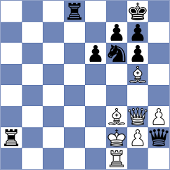 Nakonechnyi - Gibala (chess.com INT, 2025)