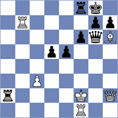 Shandrygin - Rohit (chess.com INT, 2024)
